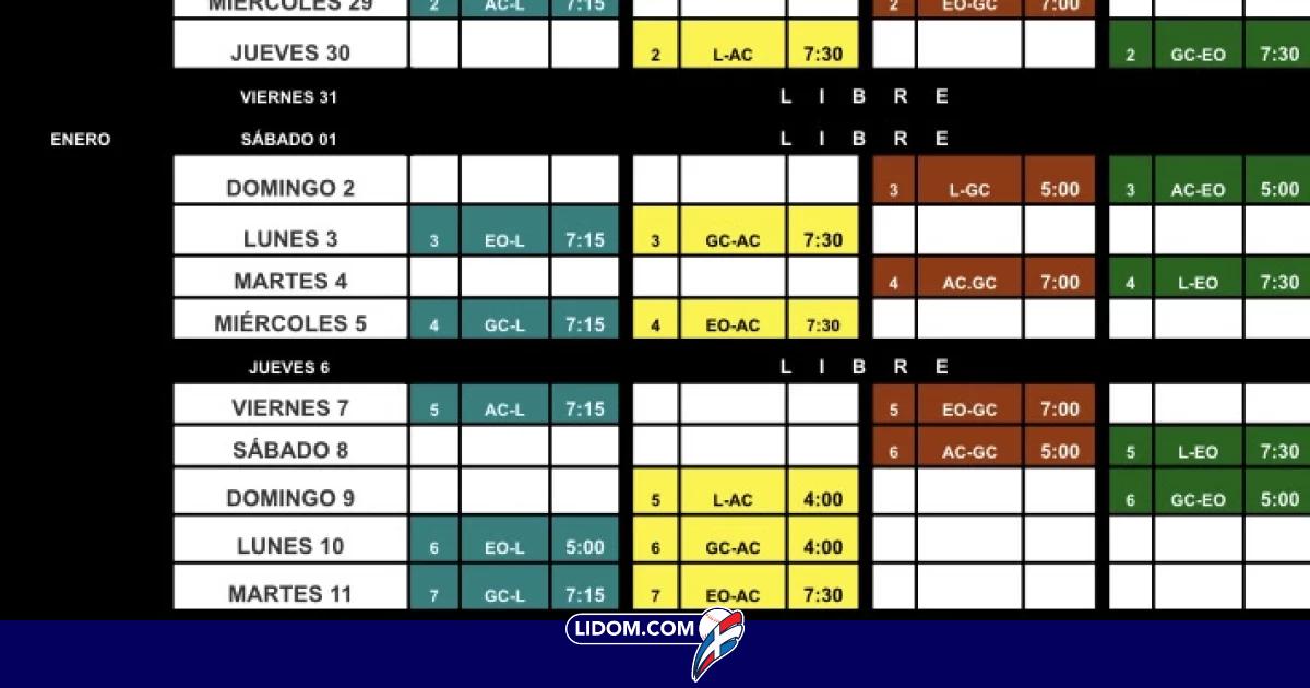 LIDOM hará Draft de Reingreso el miércoles; da a conocer calendario ...