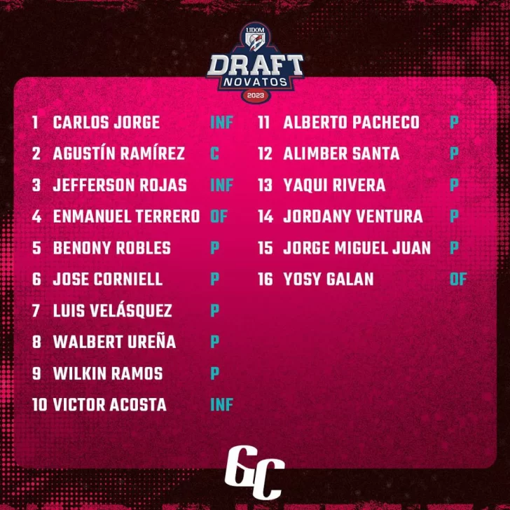 Gigantes-escogen-16-jugadores-en-el-Draft-2023-728x728
