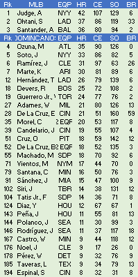 Jonrones-del-martes-152024