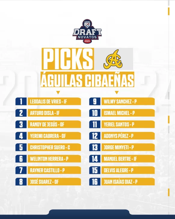 Aguilas-582x728