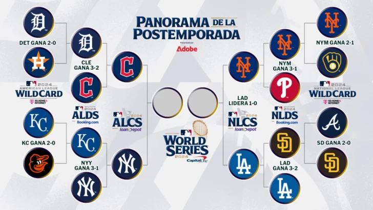 Once dominicanos en Series de Campeonatos