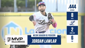 Jordan Lawlar y Enny Romero los jugadores MVP de la Semana