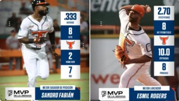 Sandro Fabián y Esmil Rogers elegidos como los MVP de la 5ta semana