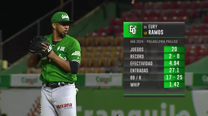 Eury Ramos debut 65 en noche lluviosa en Lidom