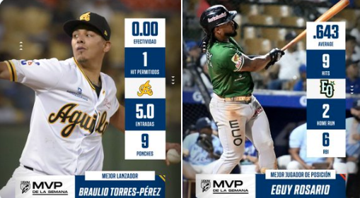 Eguy Rosario y Braulio Torres-Pérez, los MVP de la Semana