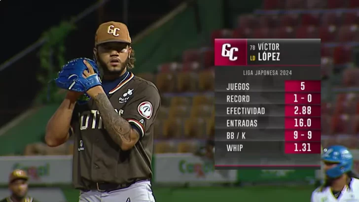 Víctor López, debut 25 de los Gigantes este invierno