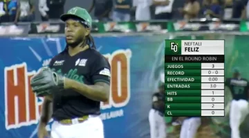 Neftalí Féliz en 8vo puesto en salvados en Round Robin