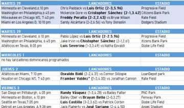 Lanzadores-del-dia-Abril-28