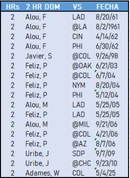 jornones-con-los-gigantes