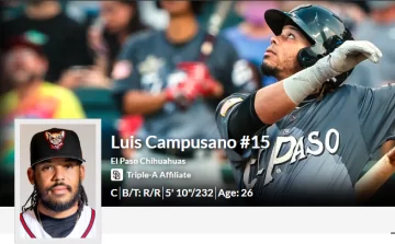 Luis-Campusano