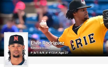 elvin-rodriguez
