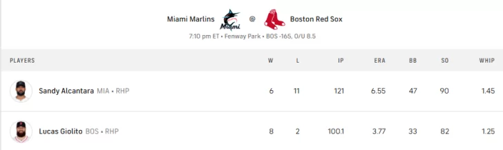 Alcantara-en-Boston-728x218