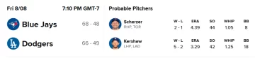 Blue-Jays-vs-Dodgers-728x168
