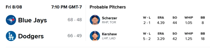 Blue-Jays-vs-Dodgers-728x168