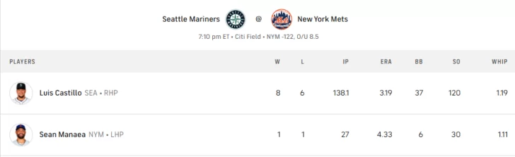 Castillo-en-New-York-728x222