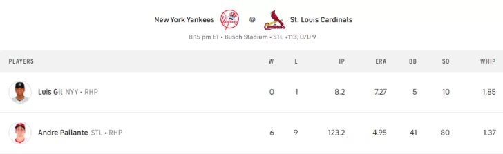 Gil-en-San-Luis-728x223