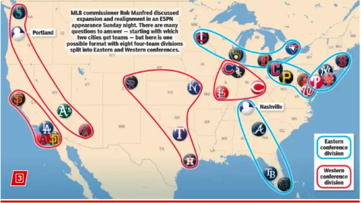 La radical idea de Rob Manfred para realinear la MLB