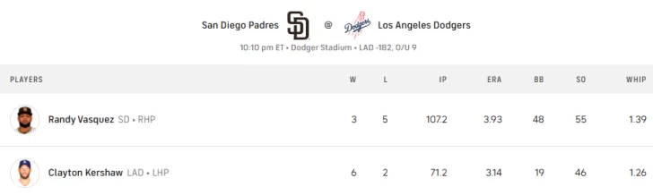 Vasquez-en-Los-Angeles-728x218