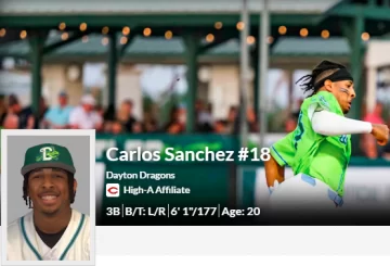 Carlos José Sánchez, prospecto del Draft 2025