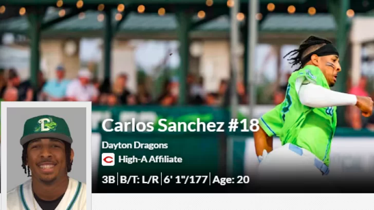 Carlos José Sánchez, prospecto del Draft 2025