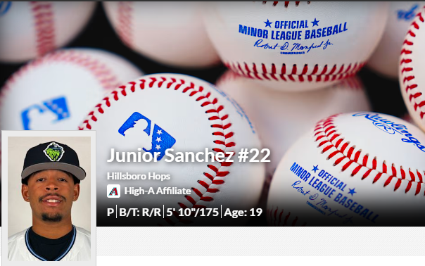Junior Sánchez, prospecto del Draft 2025 Junior Sánchez, prospecto del Draft 2025