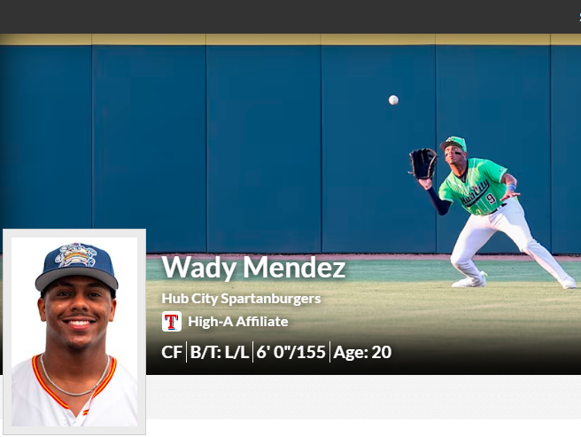 Wady Méndez, prospecto del Draft 2025 Wady Méndez, prospecto del Draft 2025