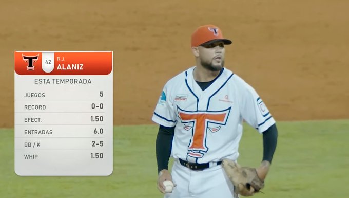 Kiest y Tanner regresan al corral