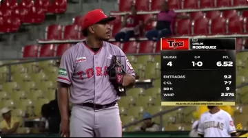 Carlos Rodríguez primer Toro nicaragüense