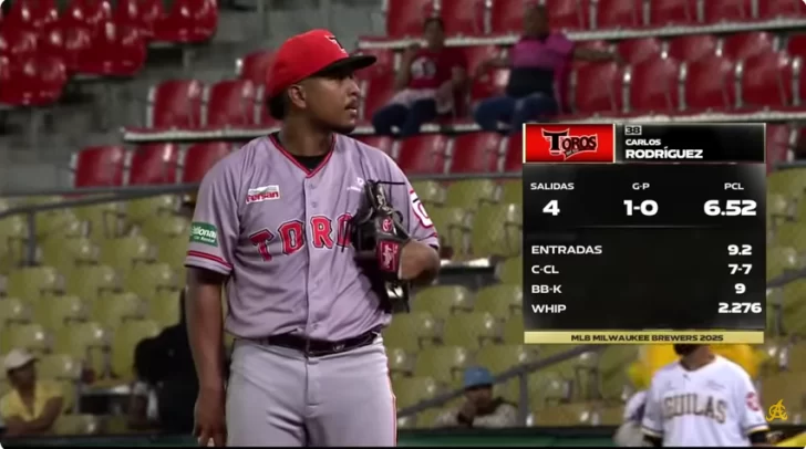 Carlos Rodríguez primer Toro nicaragüense