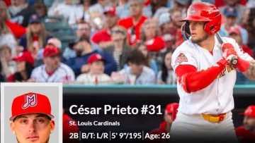 César Prieto por segunda vez a Lidom