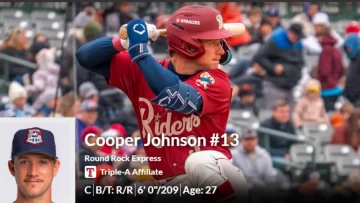 Cooper Johnson, séptimo importado de los Potros
