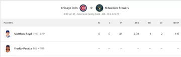 Cubs-vs-Brwers-728x230