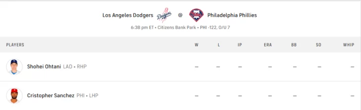 Othani-vs-sanchez-728x223