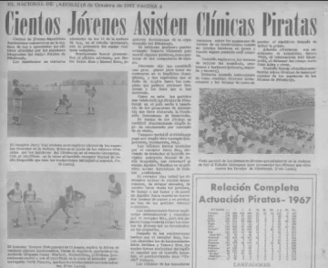 Piratas-de-Pittsburgh