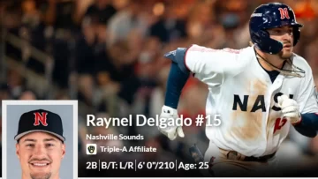 Raynel Delgado quinto importado