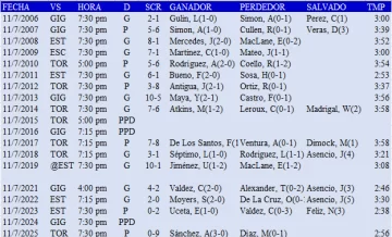 Cumpleanos-del-Licey-118