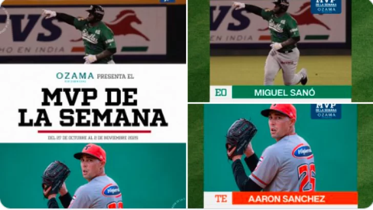Miguel Sanó y Aaron Sánchez repiten premio