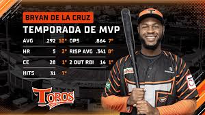 De la Cruz a las puertas de hacer historia mientras lucha por el MVP De la Cruz a las puertas de hacer historia mientras lucha por el MVP