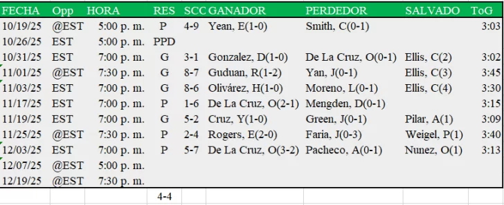 Captura-de-pantalla-6291-728x297