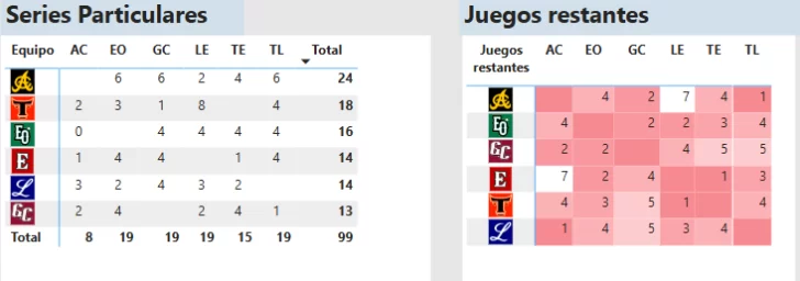 Winterbaldata-728x256