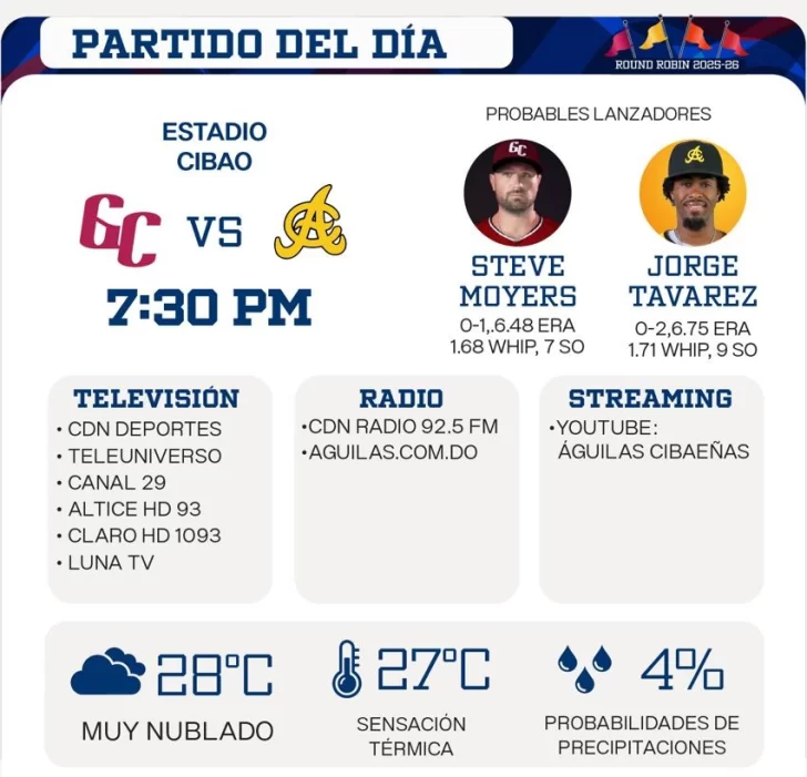 Juegos-de-hoy-728x701