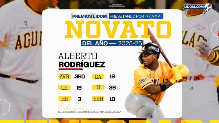 Alberto Rodríguez, Novato del Año Alberto Rodríguez, Novato del Año