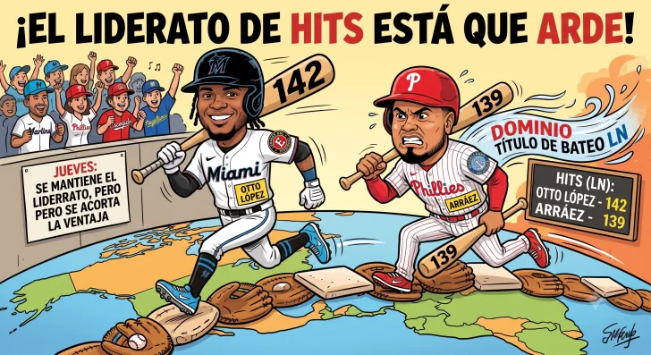 Otto López conserva el liderato de hits, pero Arráez reduce la diferencia Otto López conserva el liderato de hits, pero Arráez reduce la diferencia