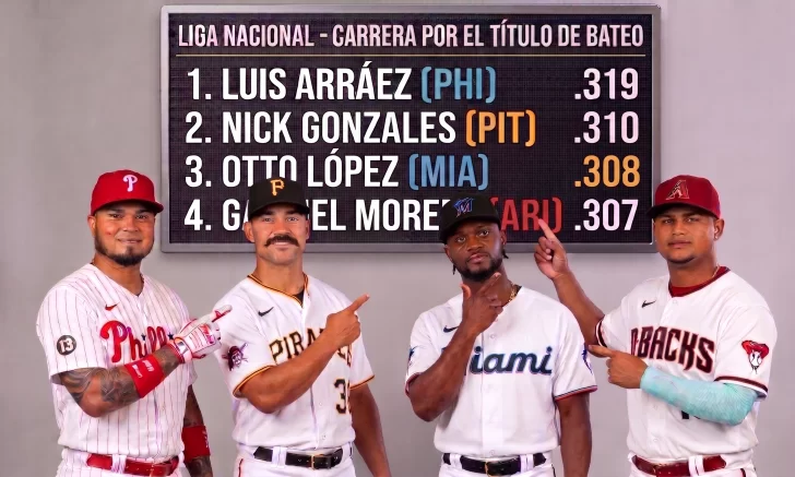 Otto López se mantiene tercero pese a su bache ofensivo Otto López se mantiene tercero pese a su bache ofensivo