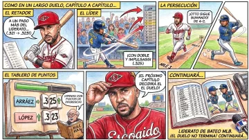 Otto López vuelve a la carga por la corona de bateo Otto López vuelve a la carga por la corona de bateo