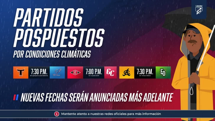 LIDOM pospone los tres partidos de este martes LIDOM pospone los tres partidos de este martes